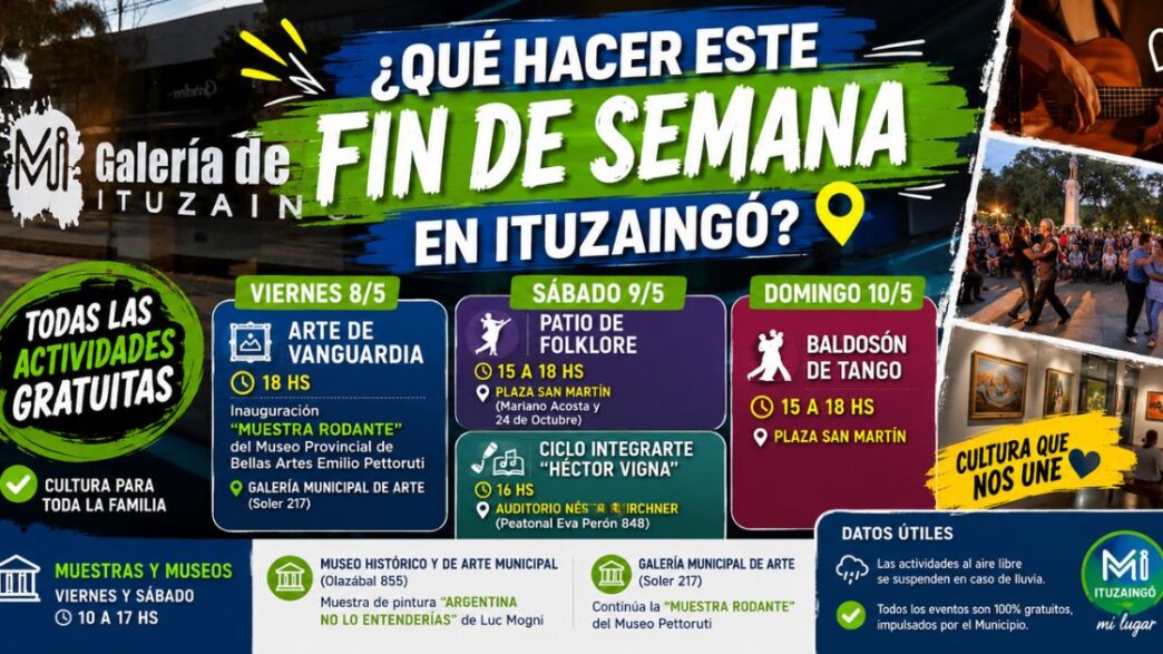Cartel de la Galería de Arte de Ituzaingó, sede de las increíbles actividades culturales gratuitas de este fin de semana.