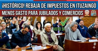 Concejales levantando la mano para aprobar la histórica rebaja de impuestos en Ituzaingó que beneficia a jubilados y pymes, derrotando el voto en contra de la oposición.
